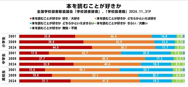 写真:現代ビジネス