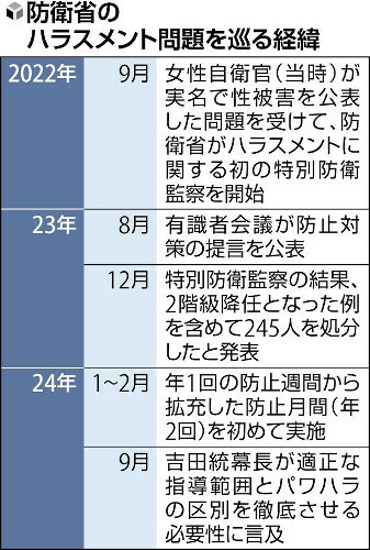 （写真：読売新聞）