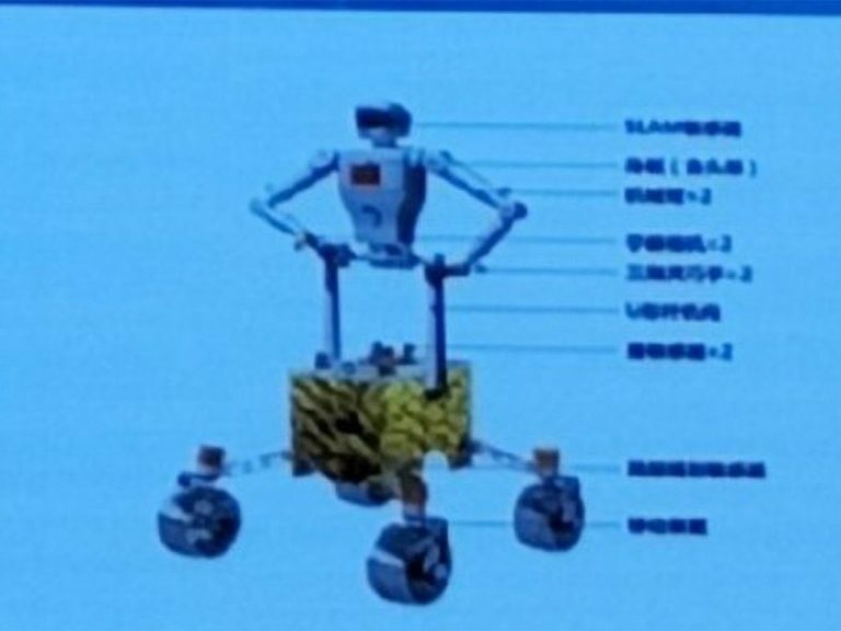 中国、月探査でヒト型ロボットを活用か--2028年に「嫦娥8号」で打ち上げ