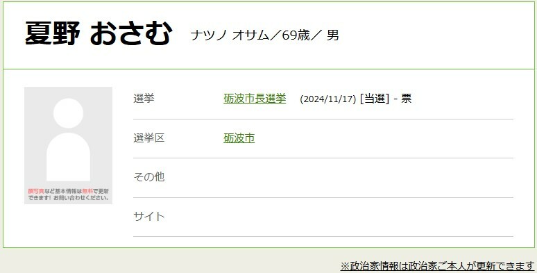 10日告示の砺波市長選挙｜現職の夏野修氏が無投票で当選　富山県