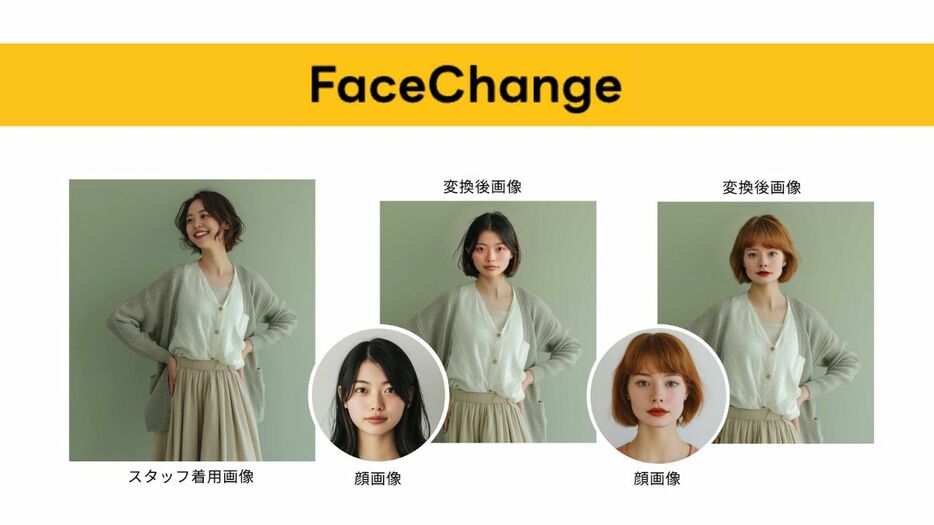 顔合成AI機能「FaceChange」を大幅アップデート