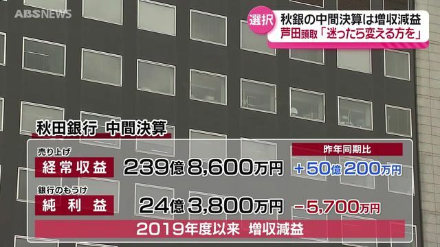 ABS秋田放送