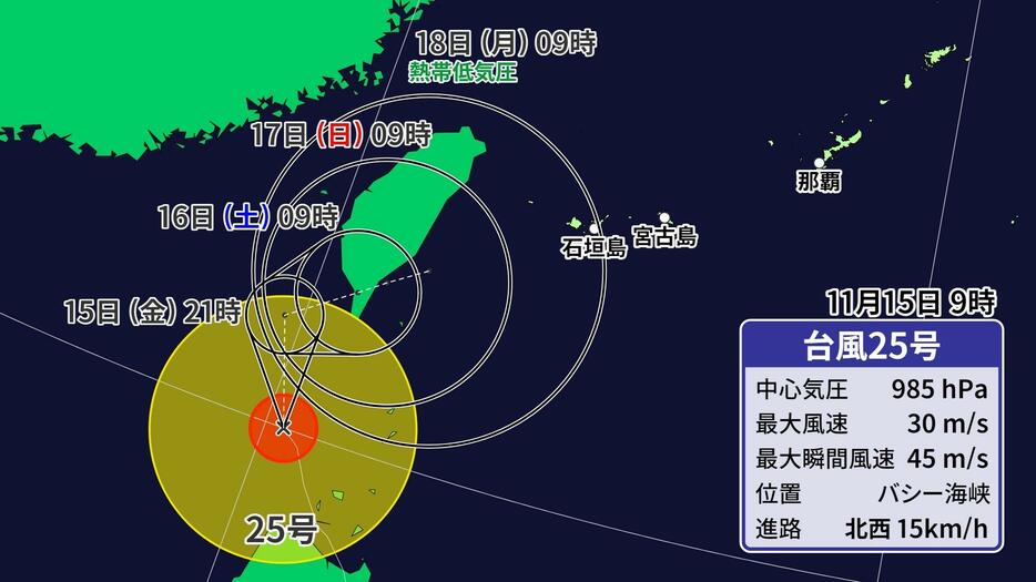 台風25号の予想進路図