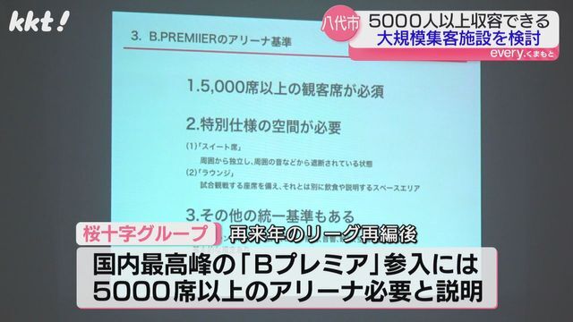 「Bプレミア」参入には5000席以上のアリーナが必要