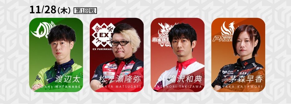 11月28日第1試合の出場選手