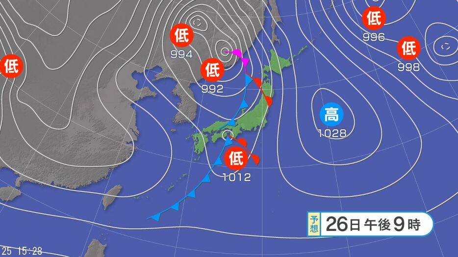 天気図