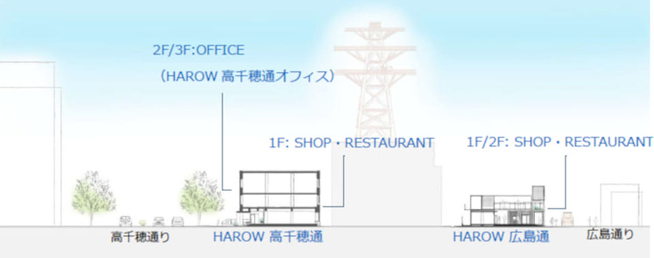 写真：トラベル Watch