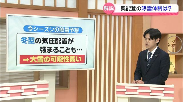 テレビ金沢NEWS