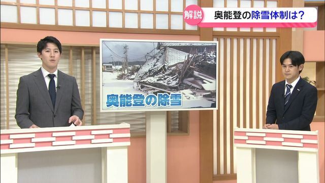 テレビ金沢NEWS