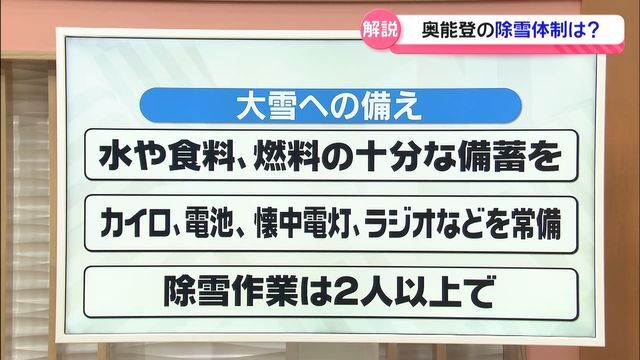 テレビ金沢NEWS