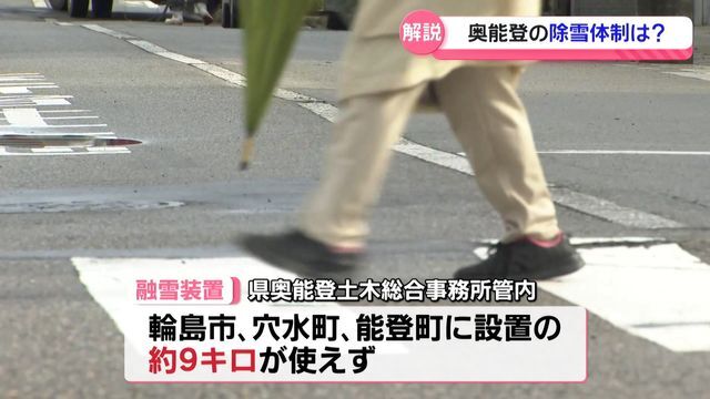 テレビ金沢NEWS