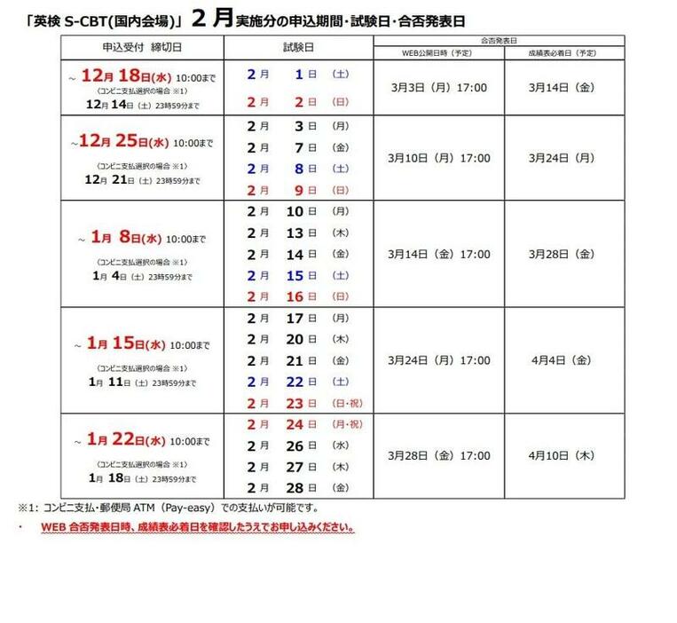 英検S-CBT：2月実施分の申込期間・試験日・合格発表日