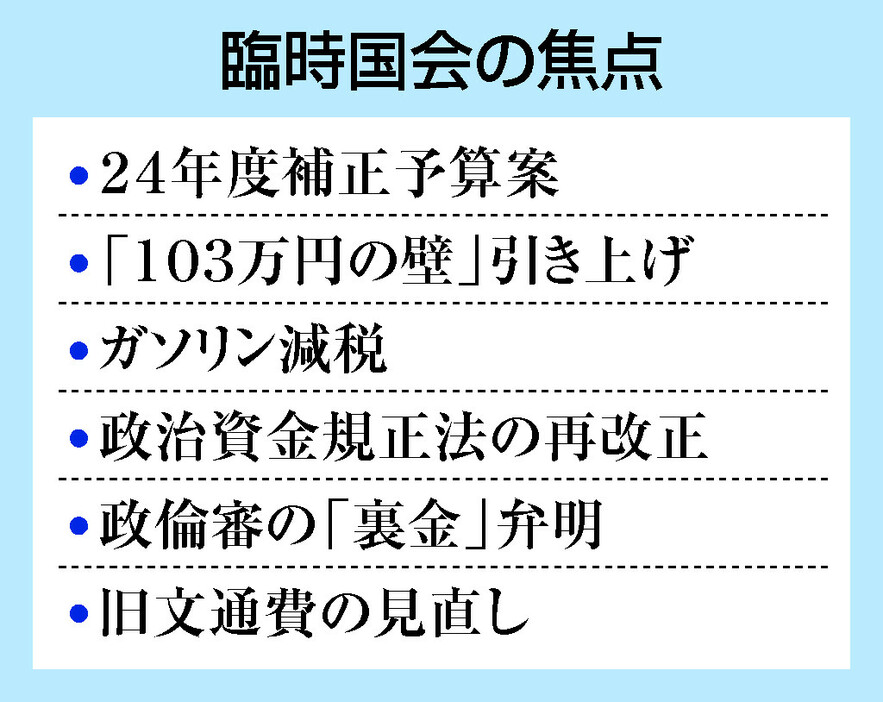 臨時国会の焦点