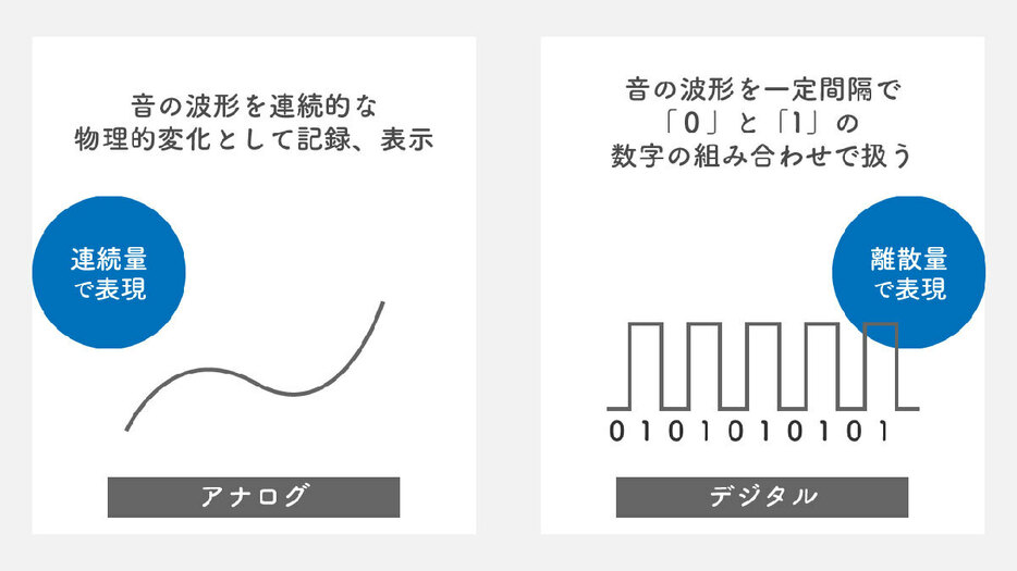 （画像は筆者作成）