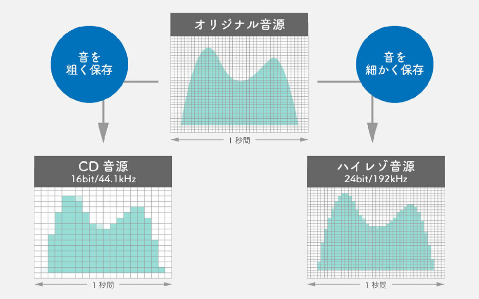 （画像は筆者作成）