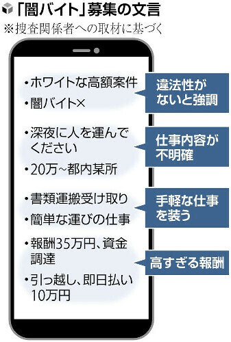 （写真：読売新聞）