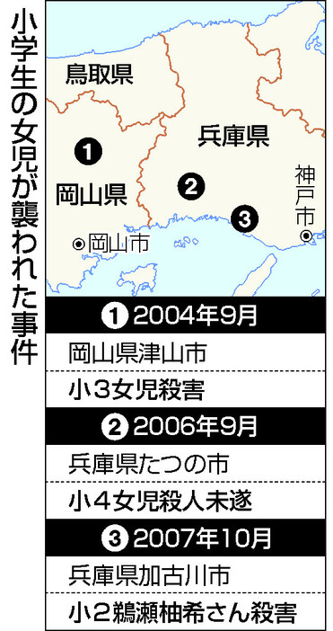 小学生の女児が襲われた事件