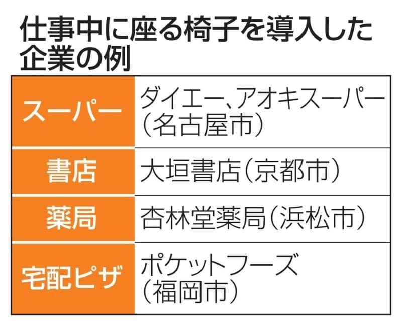 （写真：47NEWS）