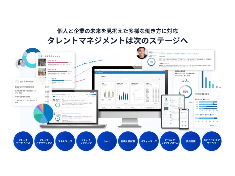 WHIとサイダス、新製品「COMPANY Talent Management」を提供--日本企業向けに使いやすさなど追求の画像