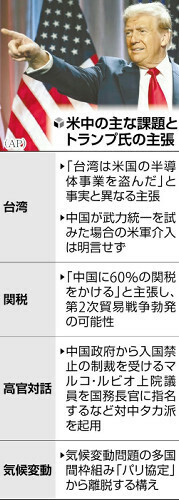 （写真：読売新聞）