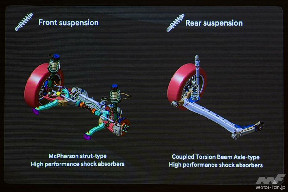 サスペンション形式はフロントがマクファーソンストラット、リヤがトーションビームと、FWD車のスタンダード。