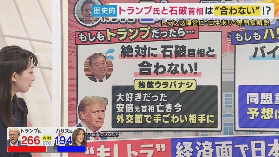 「“絶対に”石破首相と合わない」