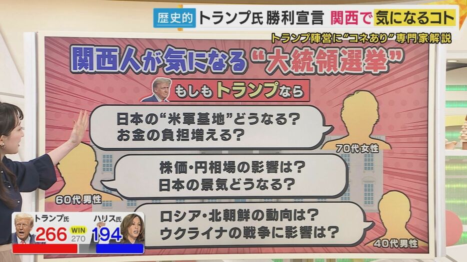 米軍基地、防衛費はどうなる？