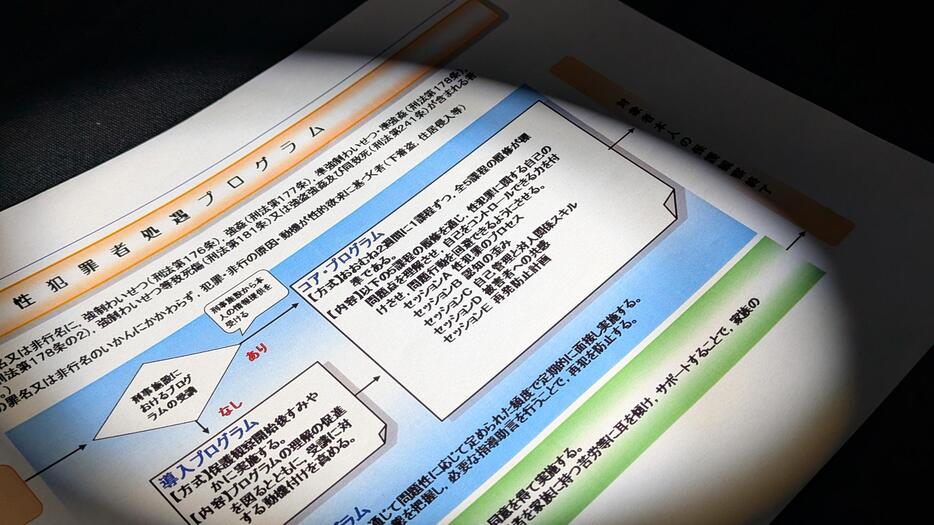 法務省資料