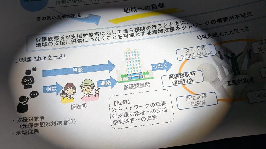 法務省資料