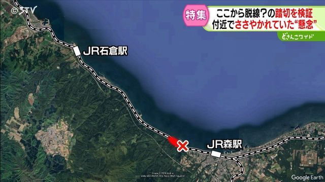 STVニュース北海道