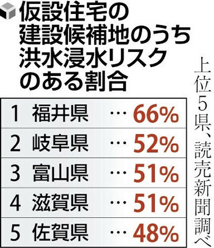 （写真：読売新聞）