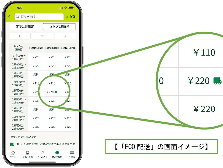 イオンネクスト、ネットスーパーで複数注文の配送ルートを最適化する新機能の画像