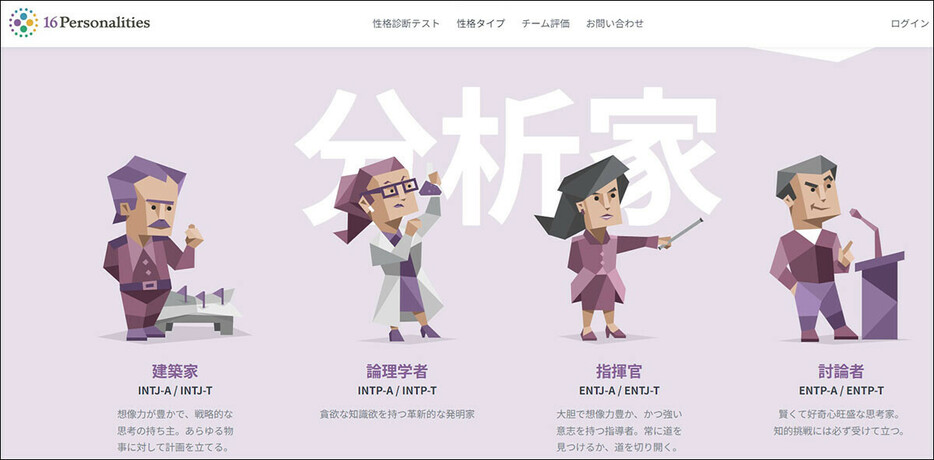 診断は無料で受けることができる（『16Personalities』ホームページより）