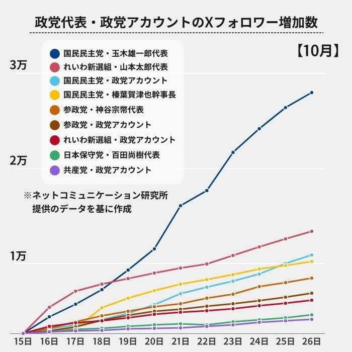 （写真：47NEWS）