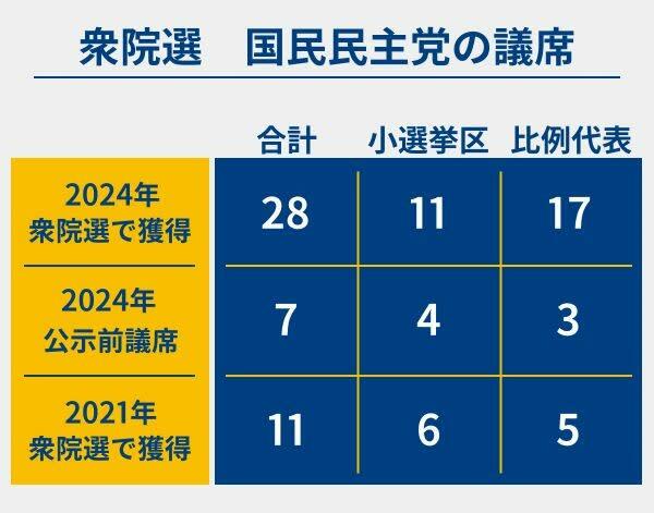 （写真：47NEWS）