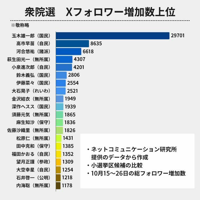 （写真：47NEWS）