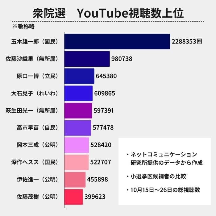 （写真：47NEWS）