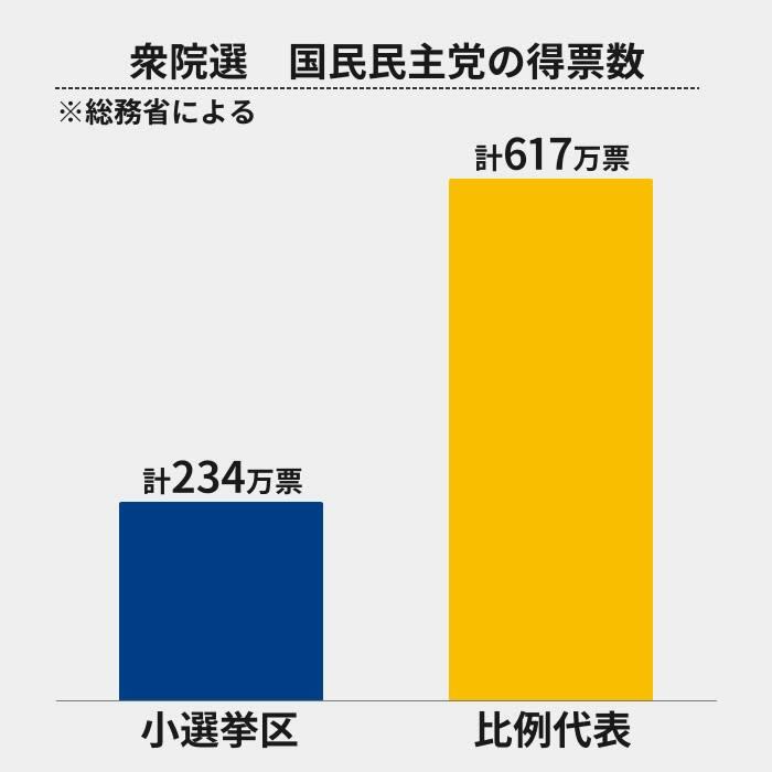 （写真：47NEWS）