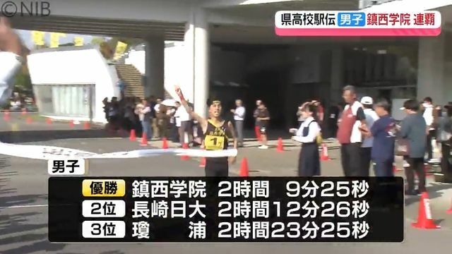 NIB長崎国際テレビ