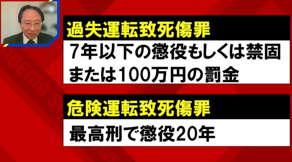 過失運転致死傷罪、危険運転致死傷罪