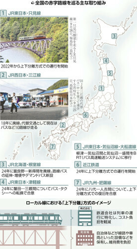 （写真：読売新聞）