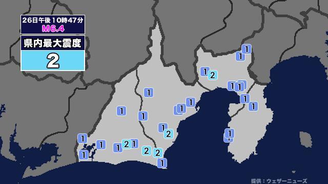 テレビ静岡