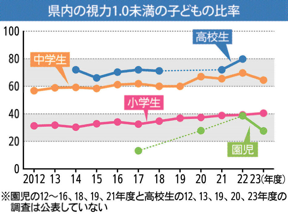 北國新聞