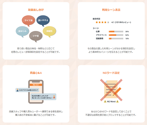 「ZETA VOICE」の機能の一部（画像は「ZETA CX」サイトからキャプチャ）