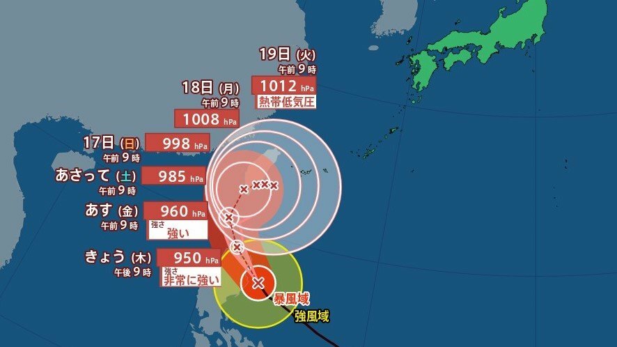 新潟放送