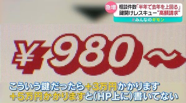 鍵開け”レスキュー商法で……「980円が10万円に」高額請求の実態