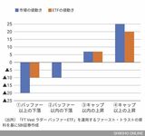 画像を拡大