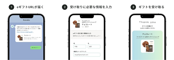 届いたURLからのeギフトの受け取り方