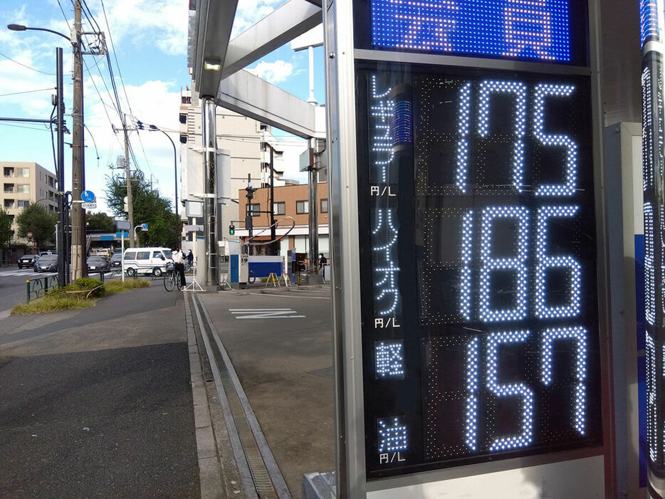 ガソリン価格の高止まりが続いている