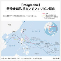 【Infographie】熱帯低気圧、相次いでフィリピン襲来